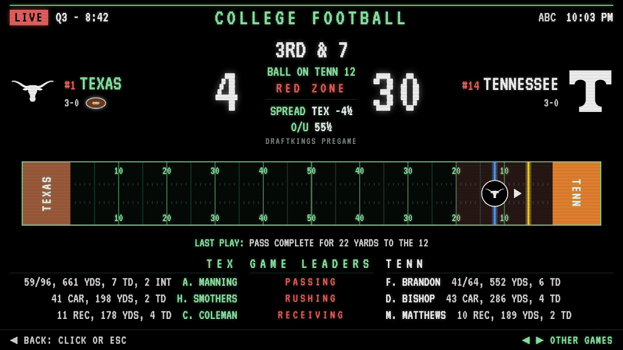 Game detail