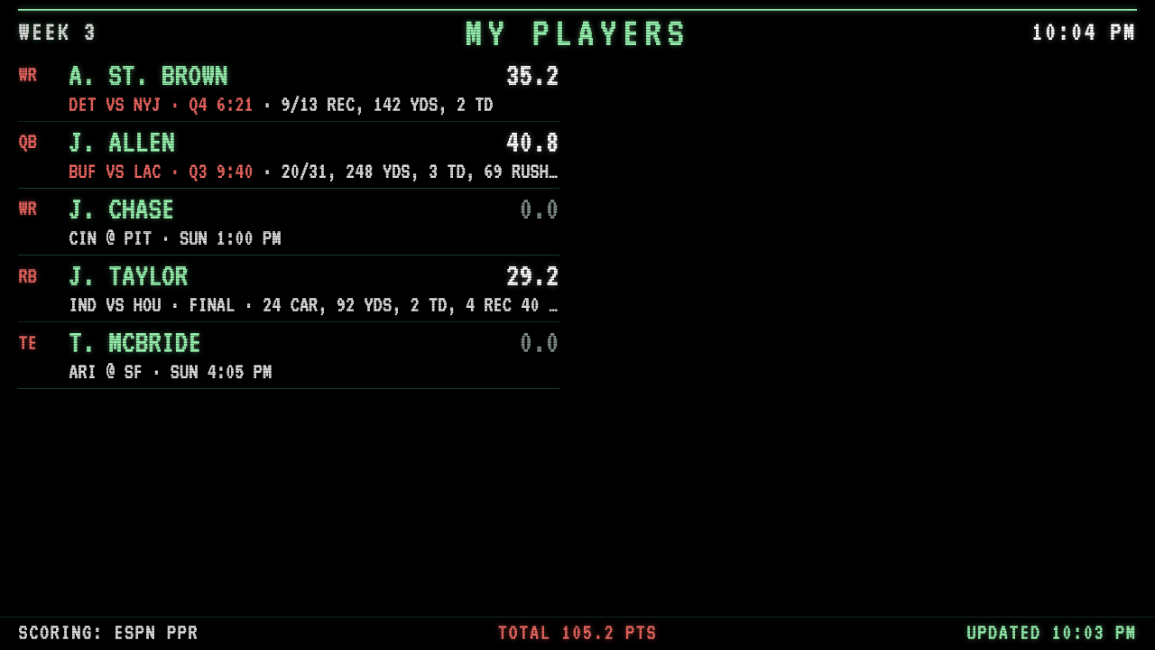 My players