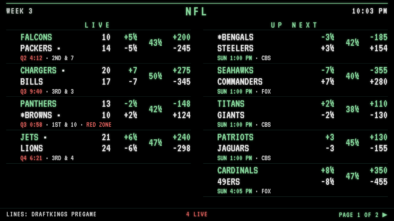 NFL line board